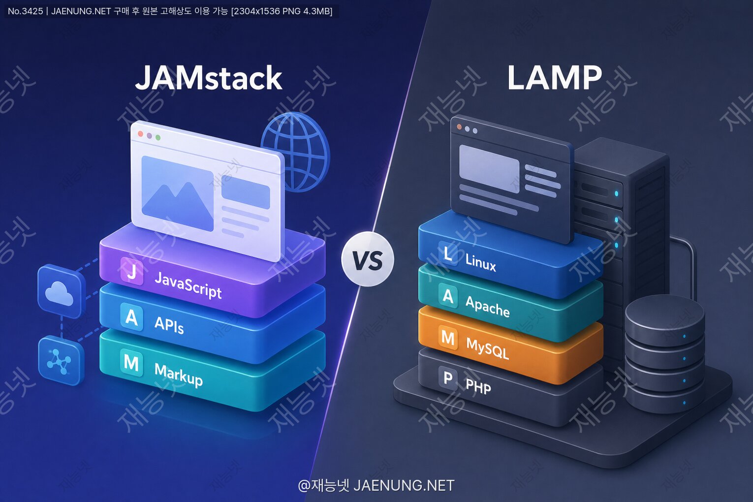 JAMstack vs LAMP 스택: 현대적 웹 개발 아키텍처의 선택 🚀